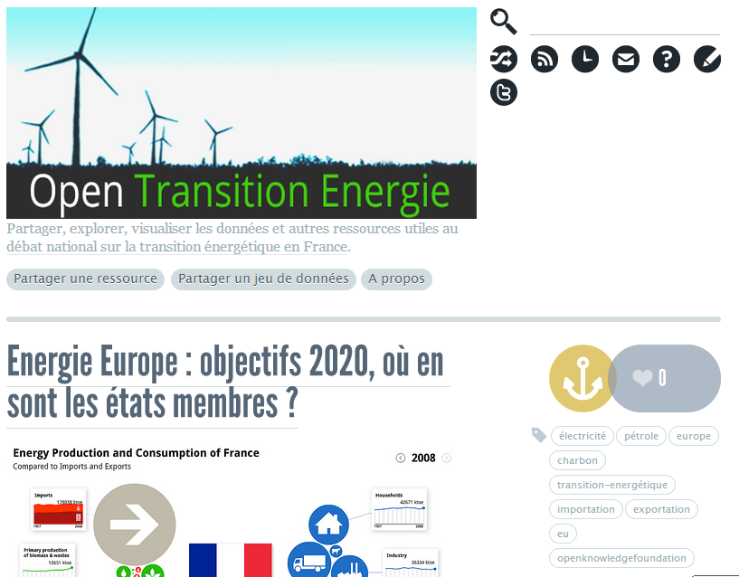site-open-transition-energie