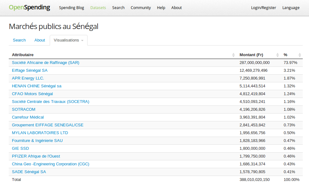 Screenshot from 2013-05-27 09:26:24